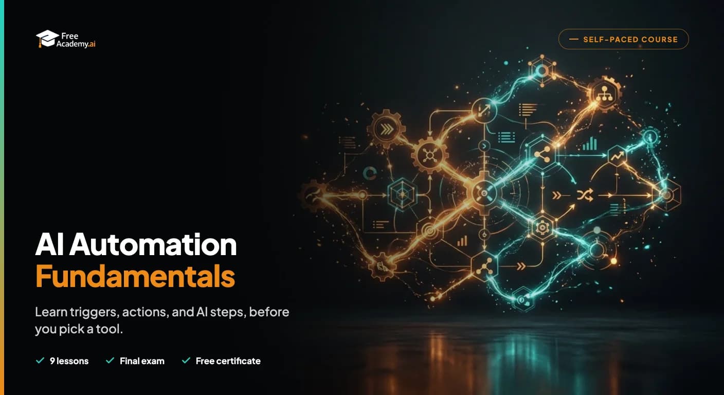 AI Automation Fundamentals