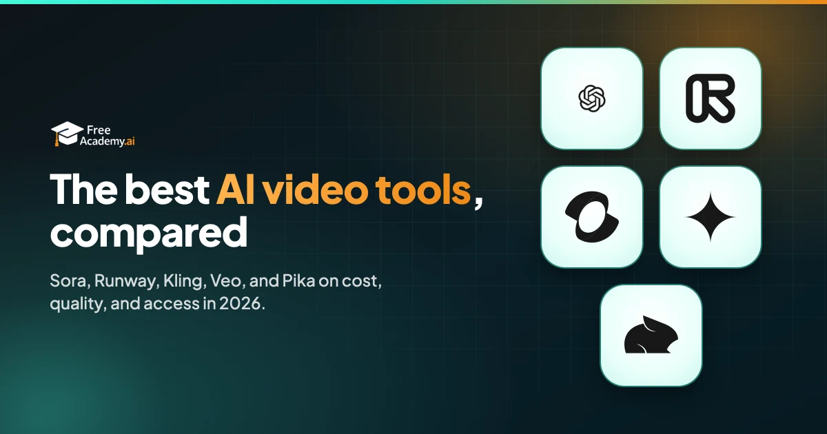 Best AI Video Generation Tools 2026: Sora, Runway, Kling, Veo