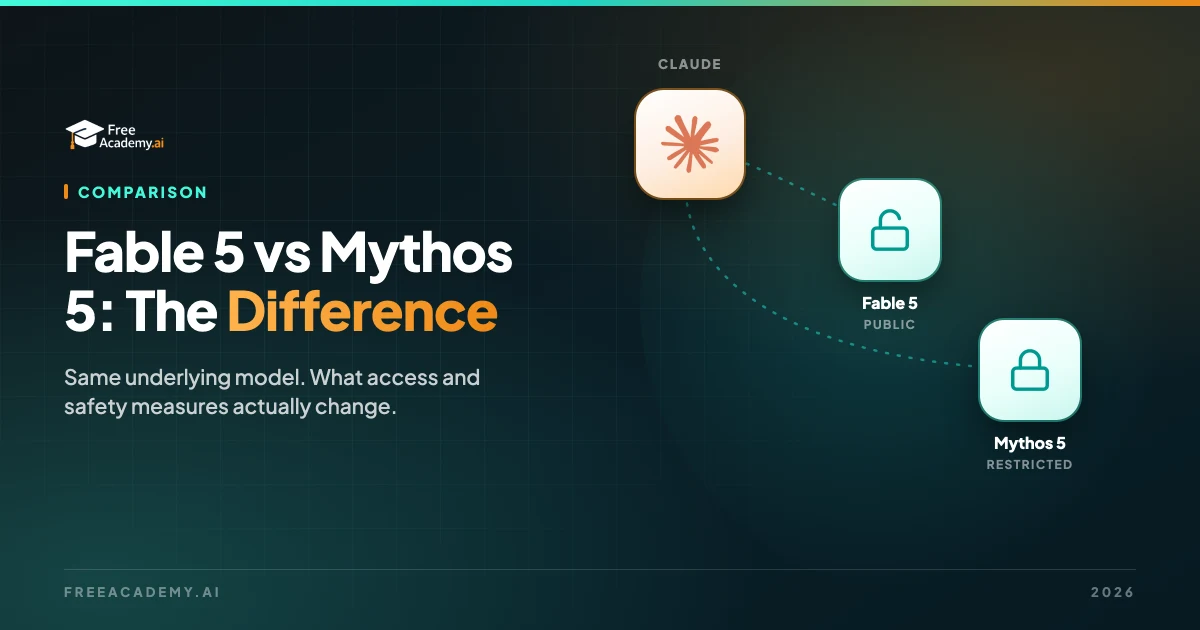 Claude Fable 5 vs Mythos 5: What Is the Difference?