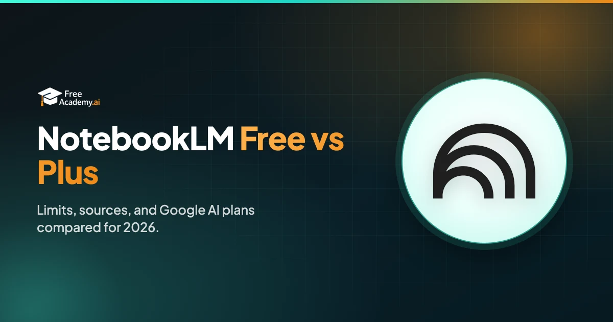 NotebookLM Free vs Plus vs Pro: Limits and Features Compared (2026)