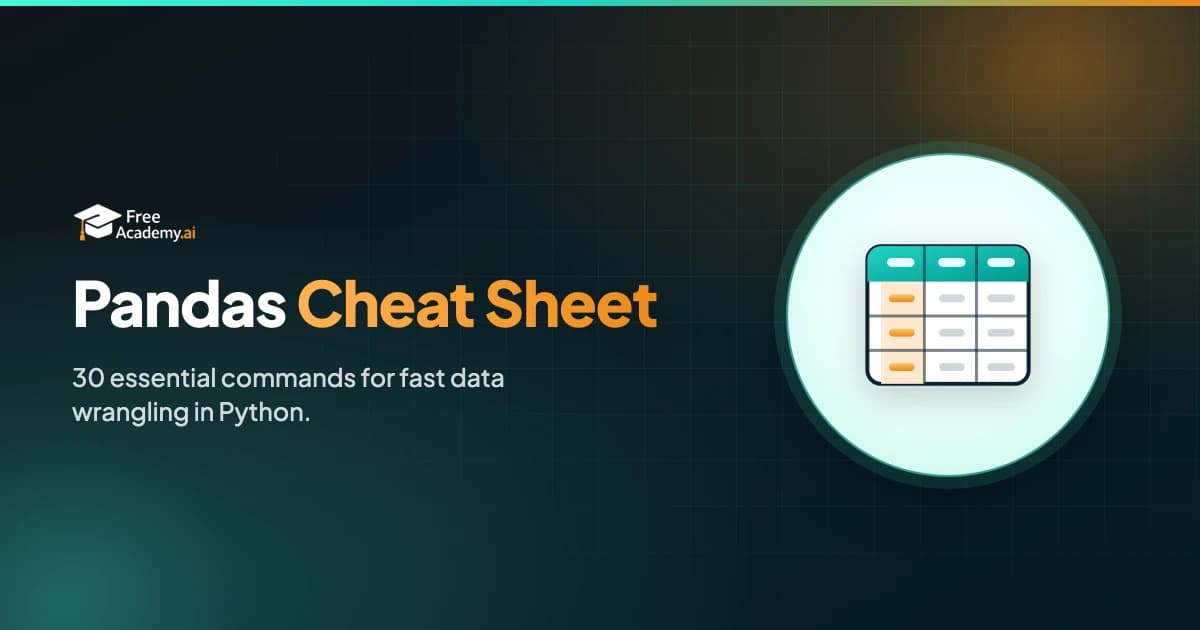 Pandas Cheat Sheet: 30 Essential Commands for Data Wrangling