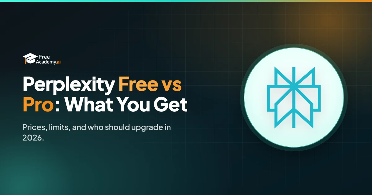 Perplexity Free vs Pro vs Max: What You Actually Get (2026)