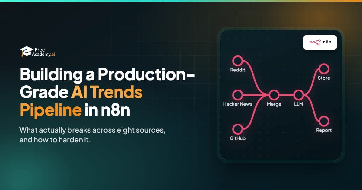 Building a Production-Grade AI Trends Pipeline in n8n: What Actually Breaks