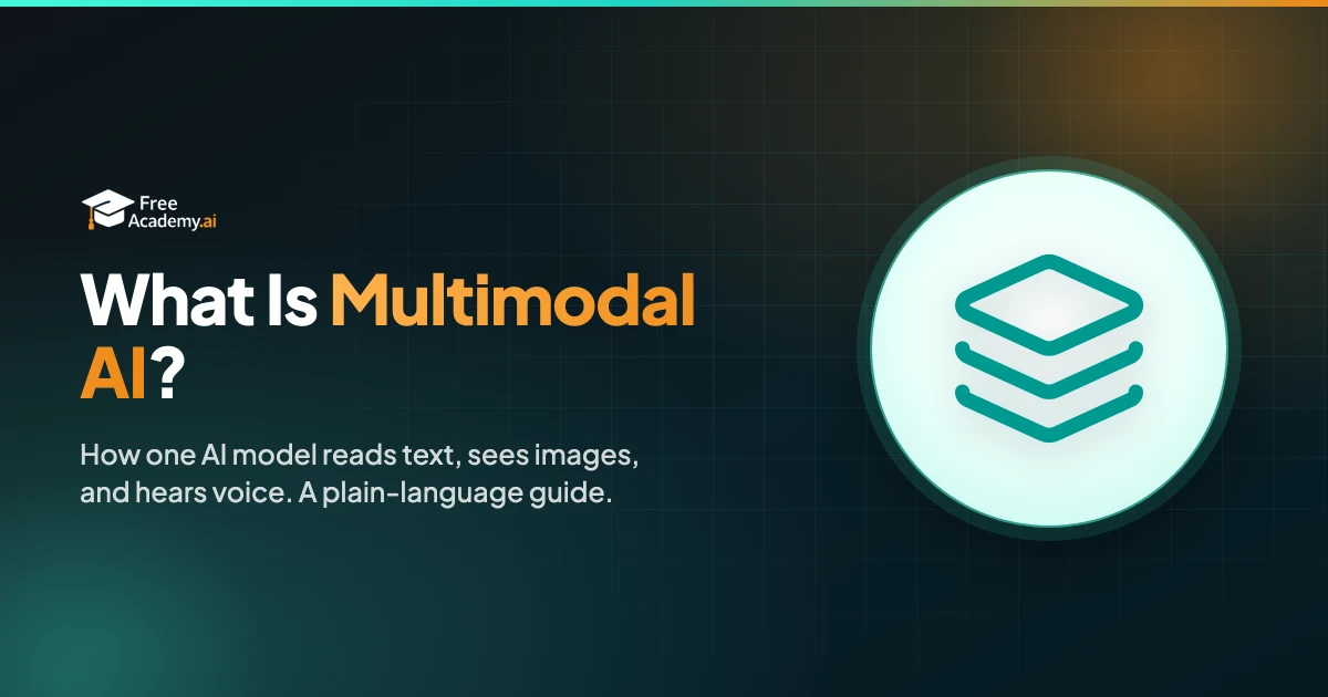 What Is Multimodal AI? How AI Understands Text, Images, and Voice (2026)