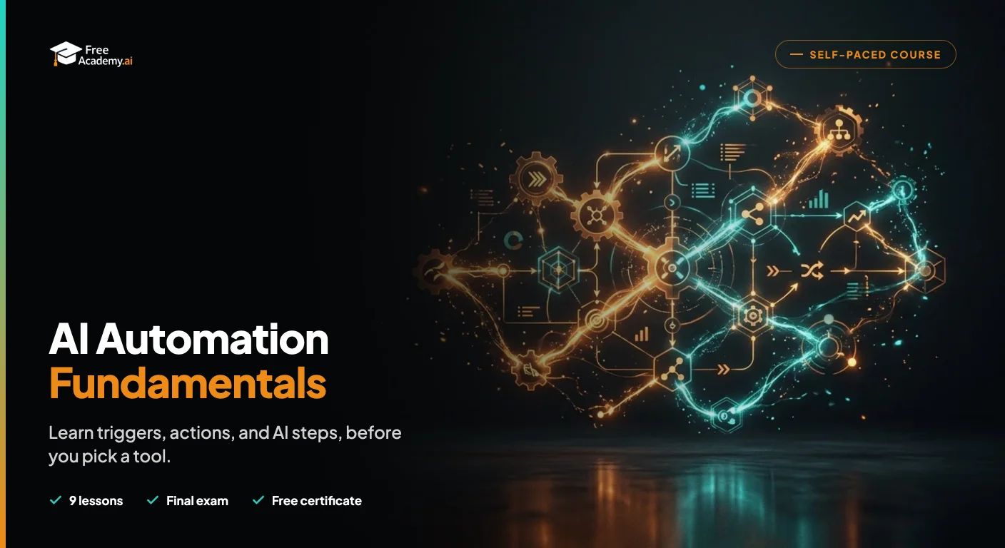 AI Automation Fundamentals