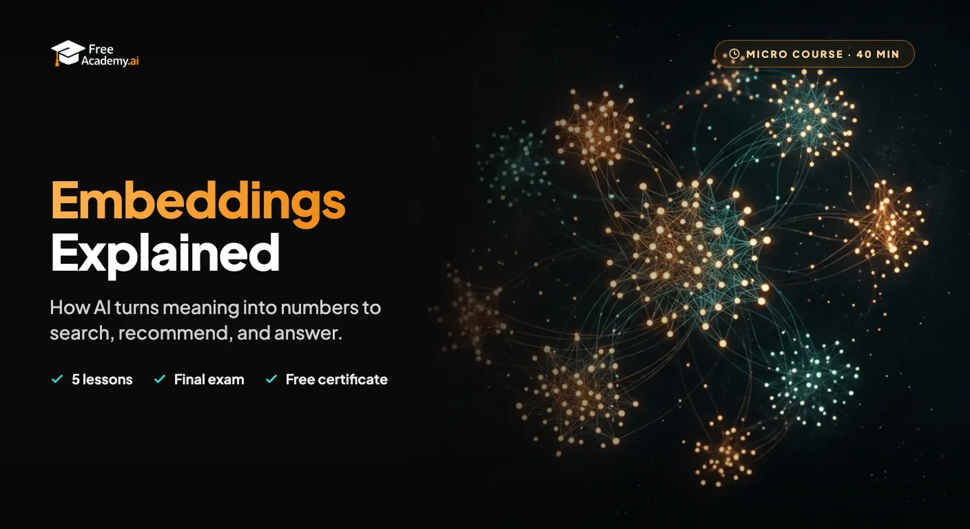 Embeddings Explained: How AI Understands Meaning (No Code)