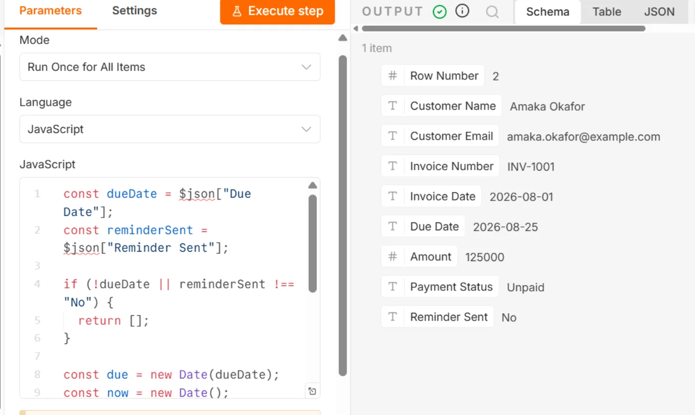 n8n Code node configuration with "Run Once for All Items" mode and JavaScript that reads Due Date and Reminder Sent, then compares the due date against the current time