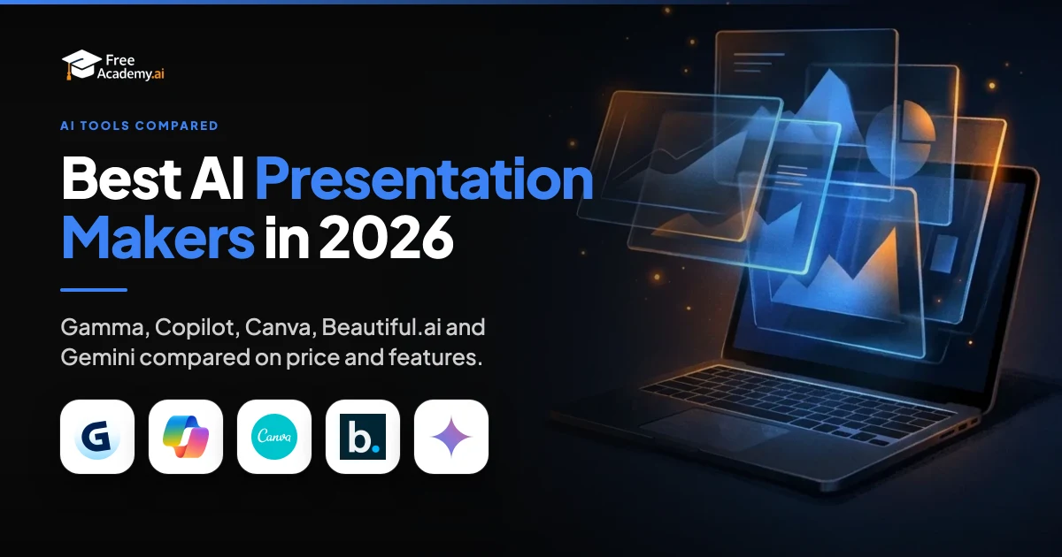 Best AI Presentation Makers in 2026: Gamma, Copilot, Canva and More Compared