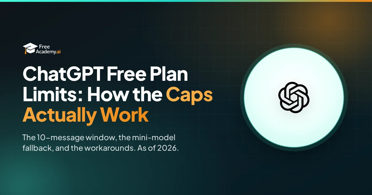 ChatGPT Free Plan Limits in 2026: The Quiet GPT-5.5 Upgrade and How the Caps Actually Work