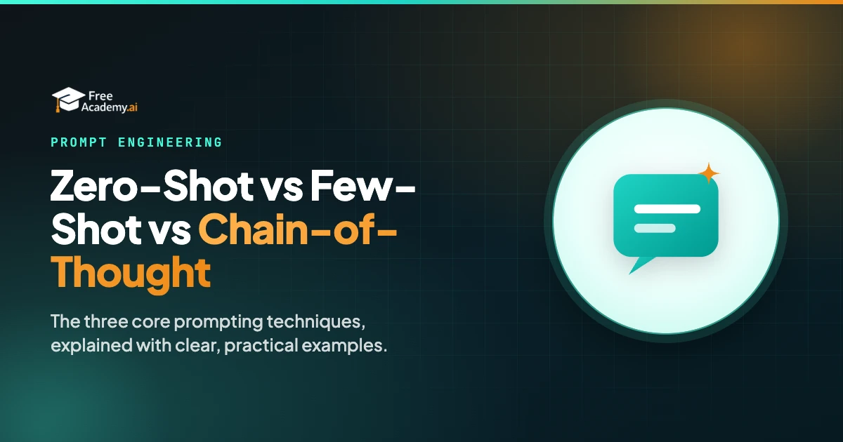 Zero-Shot vs Few-Shot vs Chain-of-Thought Prompting Explained